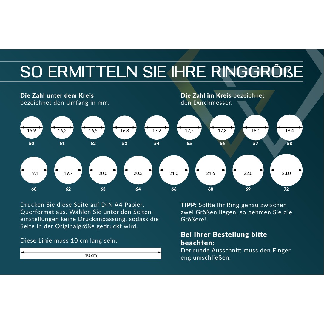 So ermitteln Sie Ihre Ringgröße